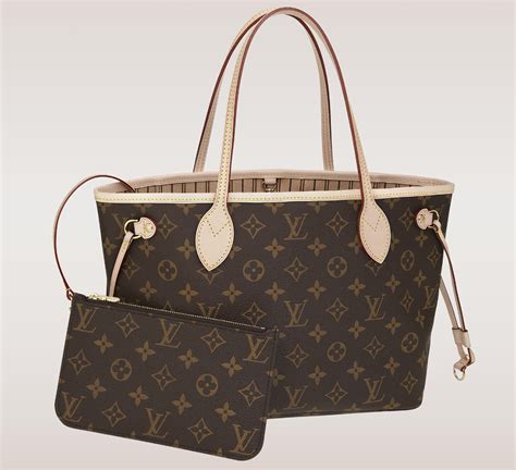 louis vuitton baggism|list of louis vuitton bags.